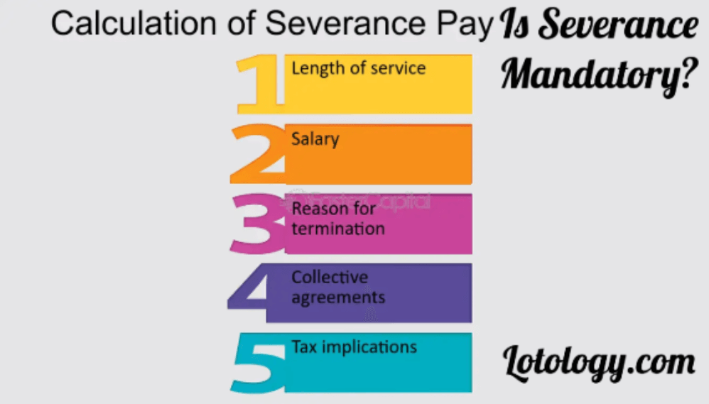 Is Severance Mandatory?