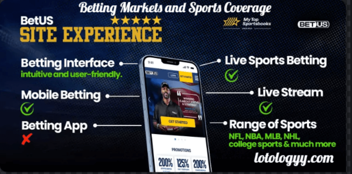 Betting Markets and Sports Coverage